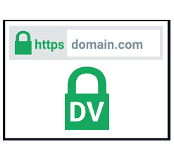 Domain Validated SSL Certificates & The Process Of The Validation Authority