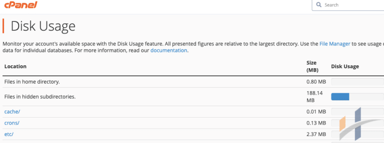 graphs disk usage