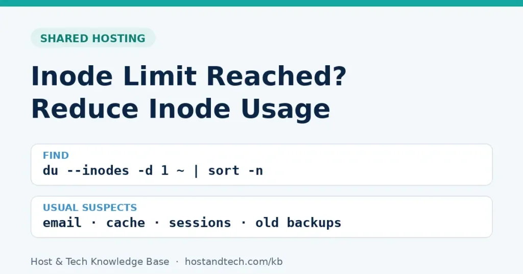 Inode limit reached: find folders with du --inodes and clean up email, cache, sessions and old backups