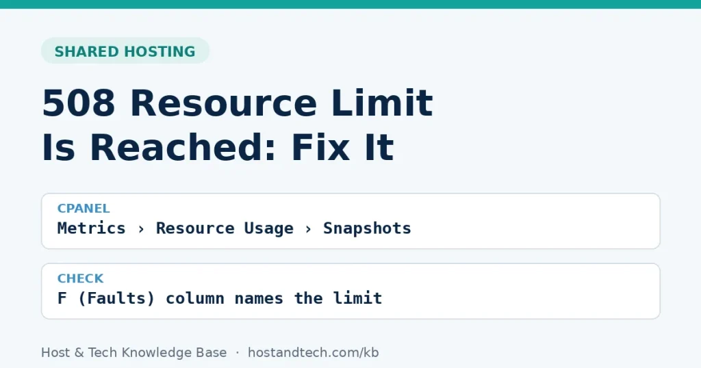 Title card: 508 Resource Limit Is Reached, check cPanel Resource Usage snapshots and faults