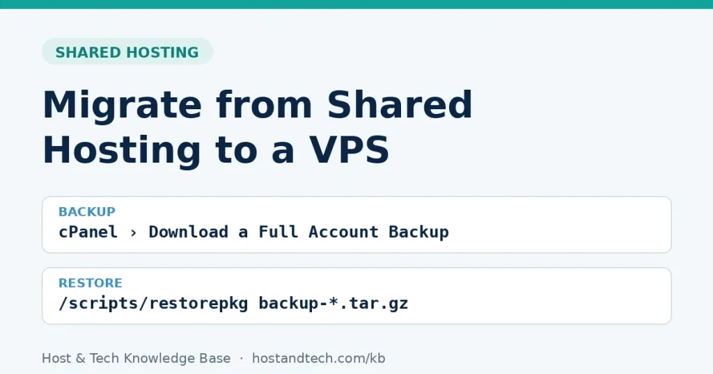Title card: migrate from shared hosting to a VPS with a full cPanel backup and WHM restorepkg