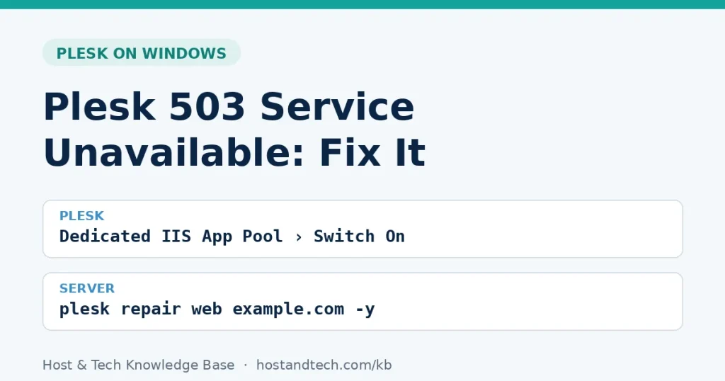 Title card: Plesk 503 Service Unavailable, restart the IIS application pool
