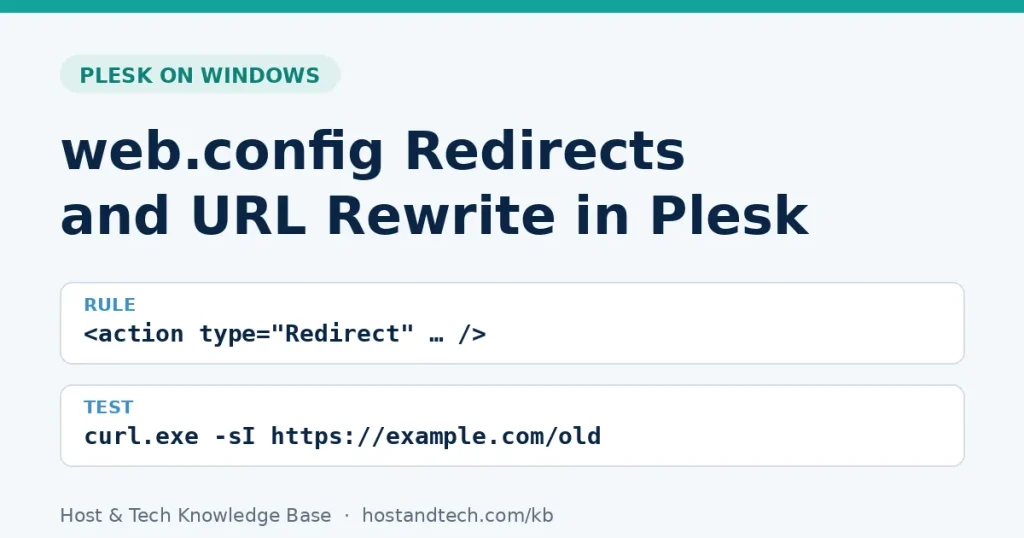 Title card: web.config redirect rules and URL Rewrite in Plesk for Windows, tested with curl.exe